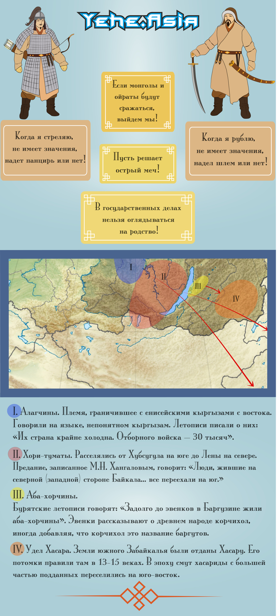 Доклад по теме Общие сведения о монголах